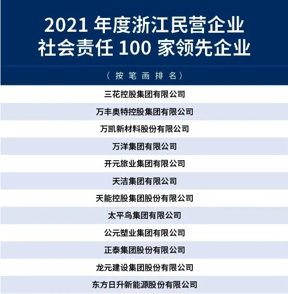 5001拉斯维加斯(中国游)有限公司-BinG百科