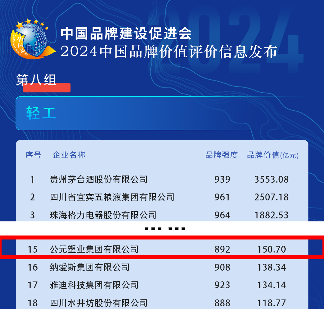 20240610102524_20367 5001拉斯维加斯(中国游)有限公司-BinG百科