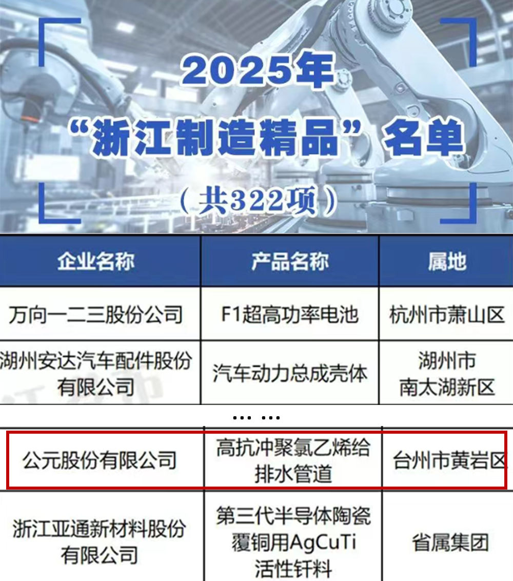 20250813150318_75371 5001拉斯维加斯(中国游)有限公司-BinG百科